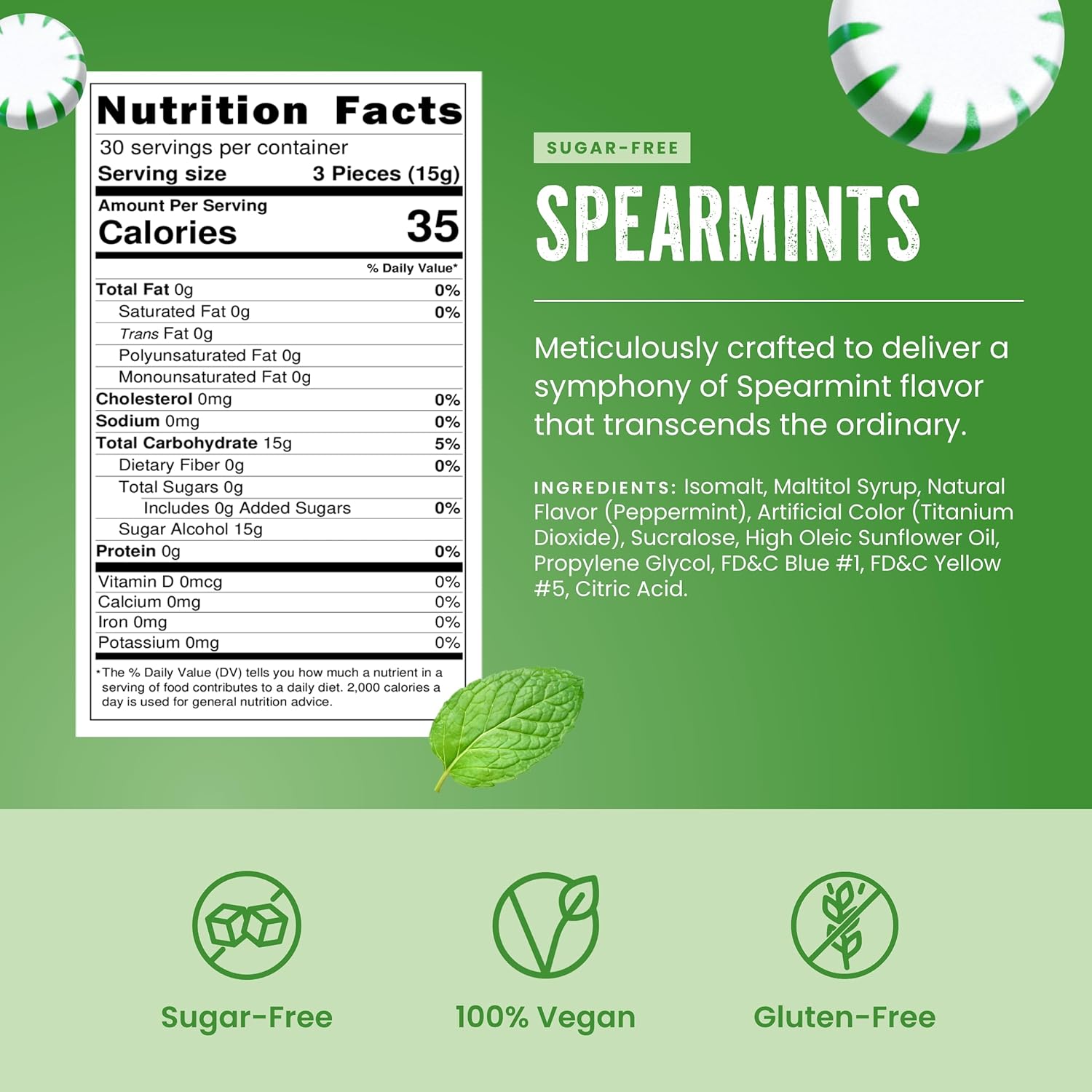 spearmint flavor profile