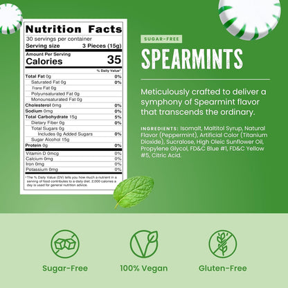 spearmint flavor profile