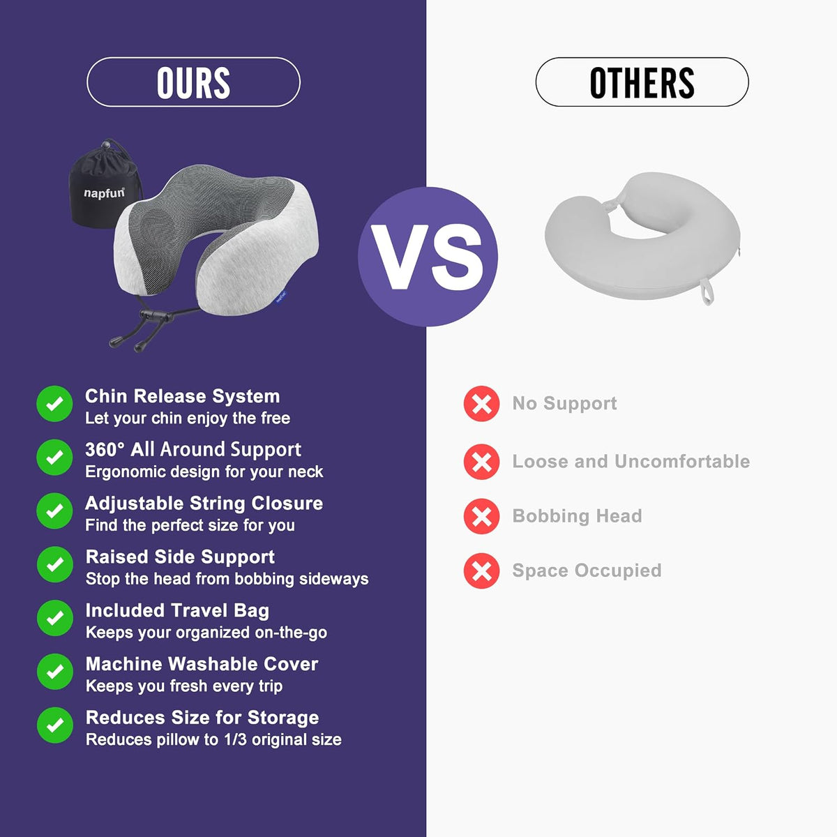 napfun Memory Foam Travel Pillow – Car Passenger Comfort Upgrade for Long-Distance Drives