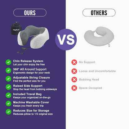 napfun Memory Foam Travel Pillow – Car Passenger Comfort Upgrade for Long-Distance Drives