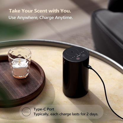 standard 5–20ml essential oil bottle direct-attach system with included refillable bottle