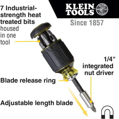 stubby compact body designed for access in tight or recessed spaces