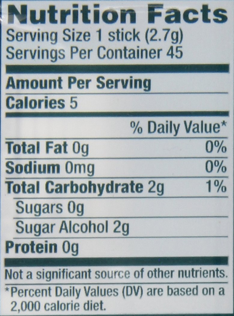 sugar-free chewing gum formula