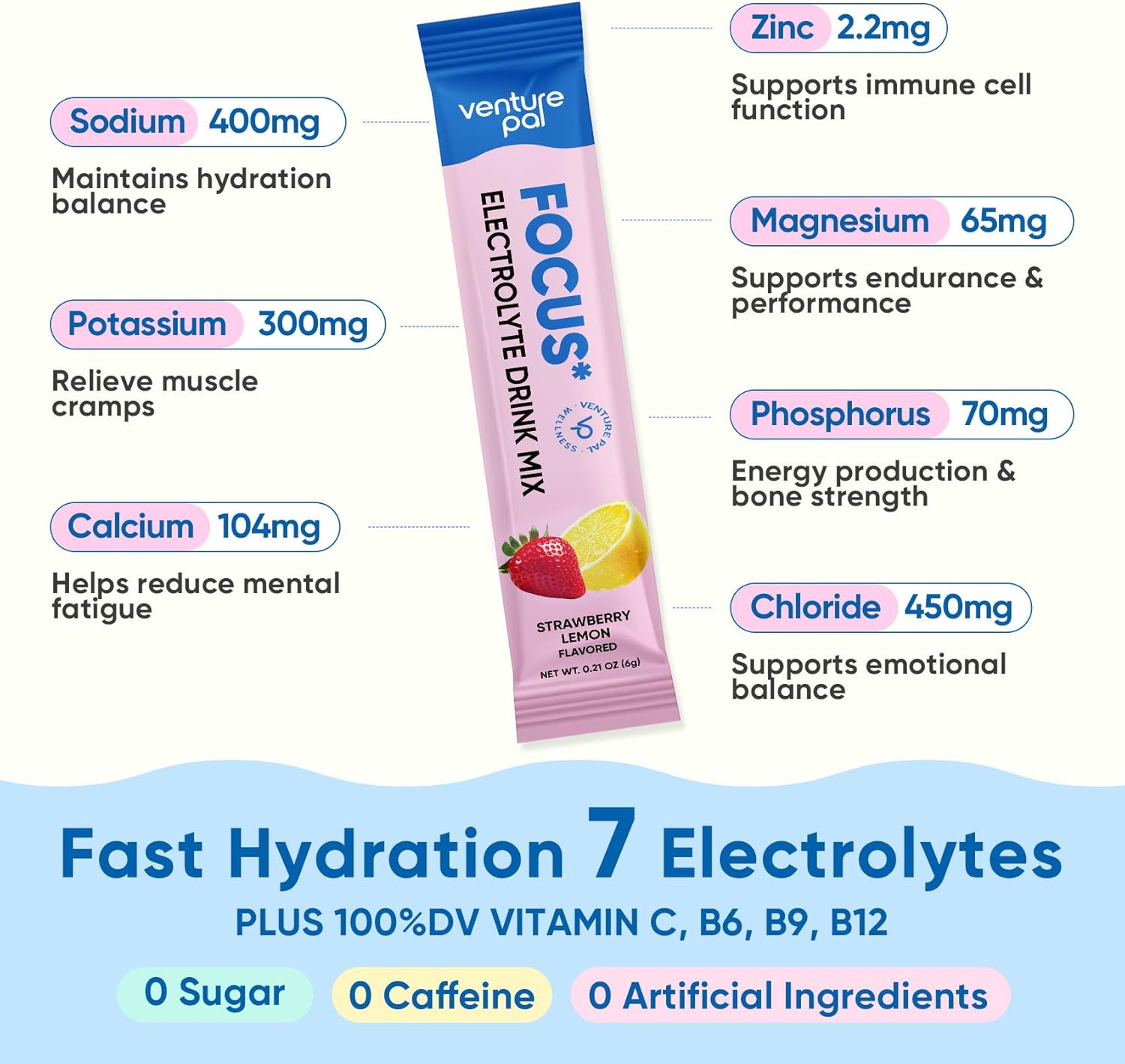 sugar-free formula naturally sweetened with stevia leaf extract