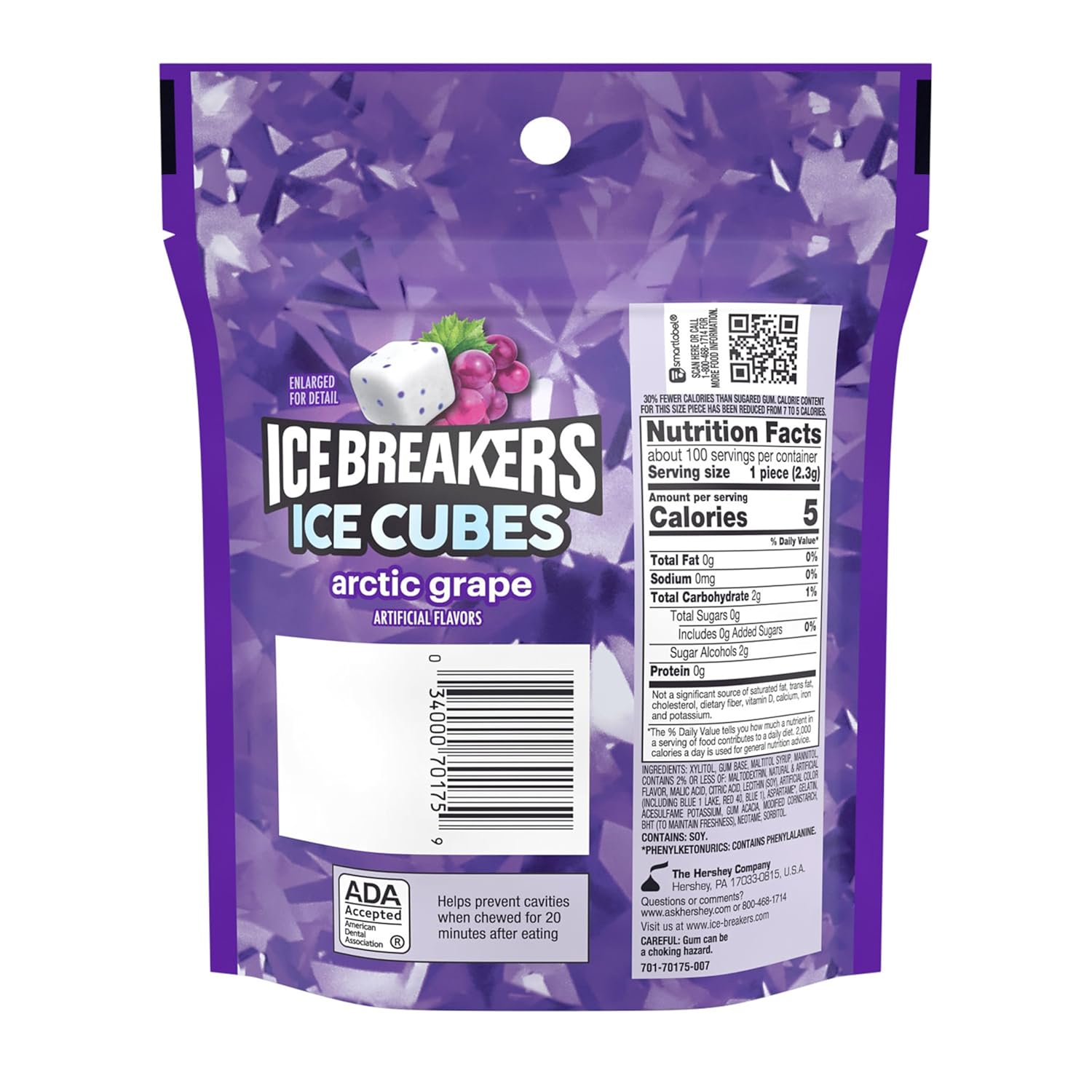 sugar-free formulation