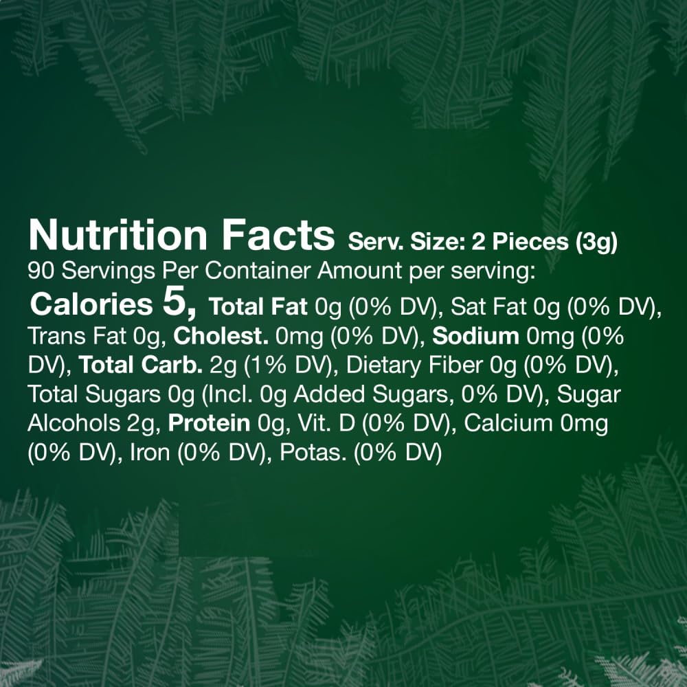 sugar-free spearmint formulation