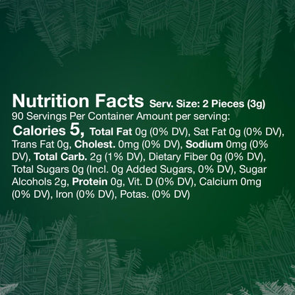 sugar-free spearmint formulation