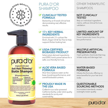 sulfate-free and paraben-free liquid formula gentle enough for daily use on delicate strands