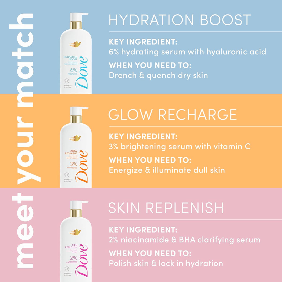 sulfate-free, paraben-free formula using naturally-derived gentle skin cleansers