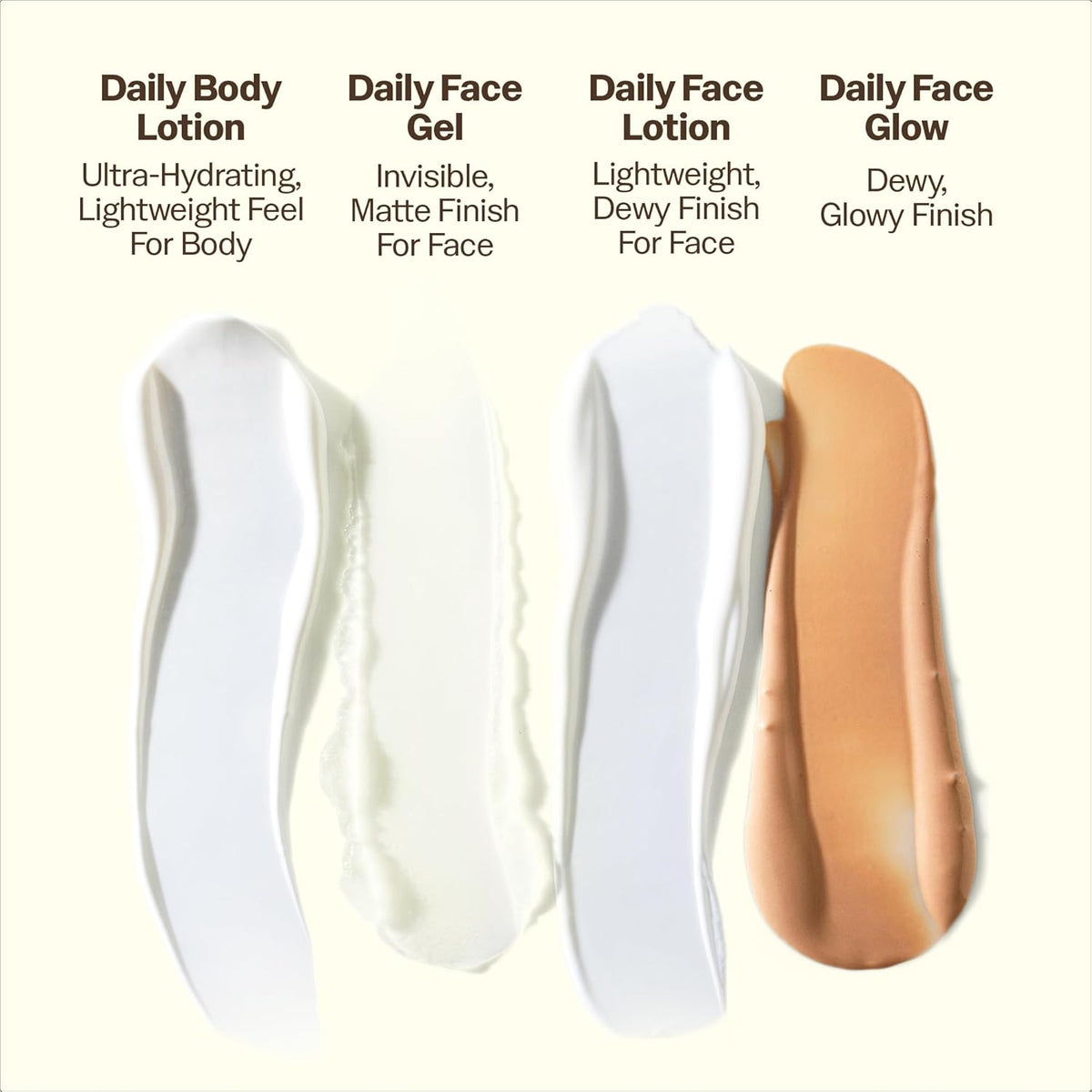 Sun Bum Daily SPF 50 Clear Gel Face Sunscreen – Neutral, Fuss-Free Facial SPF for Simple Mornings and Travel Kits, Hawaii Act 104 Compliant
