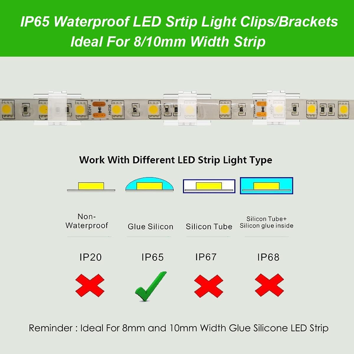 supports smd 5050/3528/2835/5730/3014 and cob waterproof ip65 led strip lights