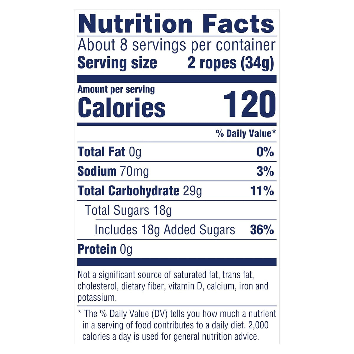 SweeTARTS Ropes Chewy Candy – Birthday Party Goody Bag Filler for Kids, 9 oz