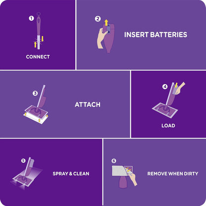 Swiffer WetJet Open Window Fresh Floor Wash – Worry-Free Daily Mopping for Homes with Kids, Cats, and Foot Traffic