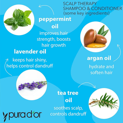 targets thin and damaged hair with damage control and repairing benefits