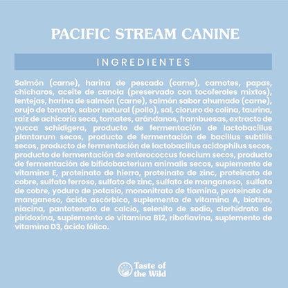 Taste of the Wild Pacific Stream Formula – Birthday Gift for Dog Owners Who Want Ancestral, Grain-Free Nutrition