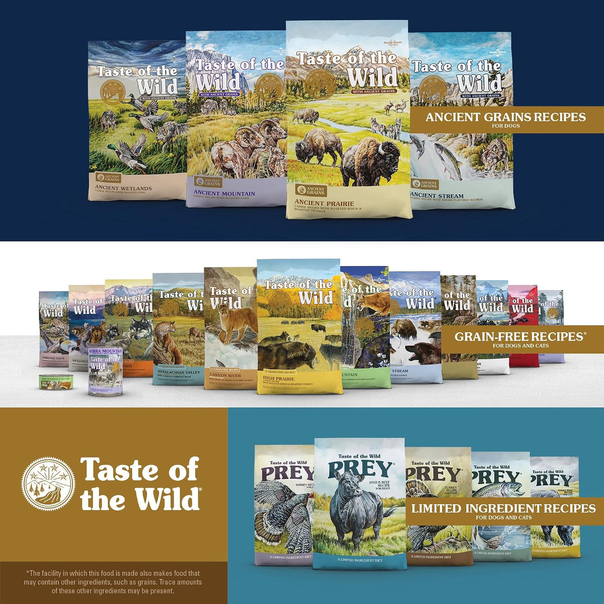 Taste of the Wild Pacific Stream Formula – Birthday Gift for Dog Owners Who Want Ancestral, Grain-Free Nutrition