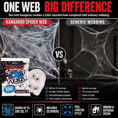 Kangaroo Halloween Spider Web Decor – Living Room and Bedroom Cobweb Aesthetic for Spooky Home Ambiance