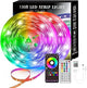 Multicolor - 130.0 Feet