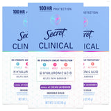 Secret Stress Response Antiperspirant – Clinical-Strength Sweat Control for Professional Women in Demanding Environments