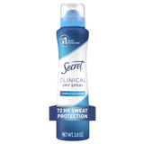Secret Clinical Strength Dry Spray for Women – Practical Mother's Day Gift for Busy Working Moms