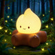 Basic Model