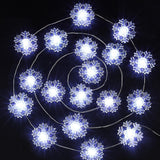 BlcTec Snowflake String Lights – Child-Safe Holiday Light for Classroom Bulletin Board and Kids Room