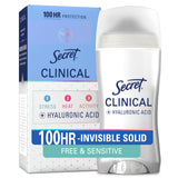 Secret Clinical Strength Unscented – Minimal, Efficient Daily Antiperspirant for Any Space