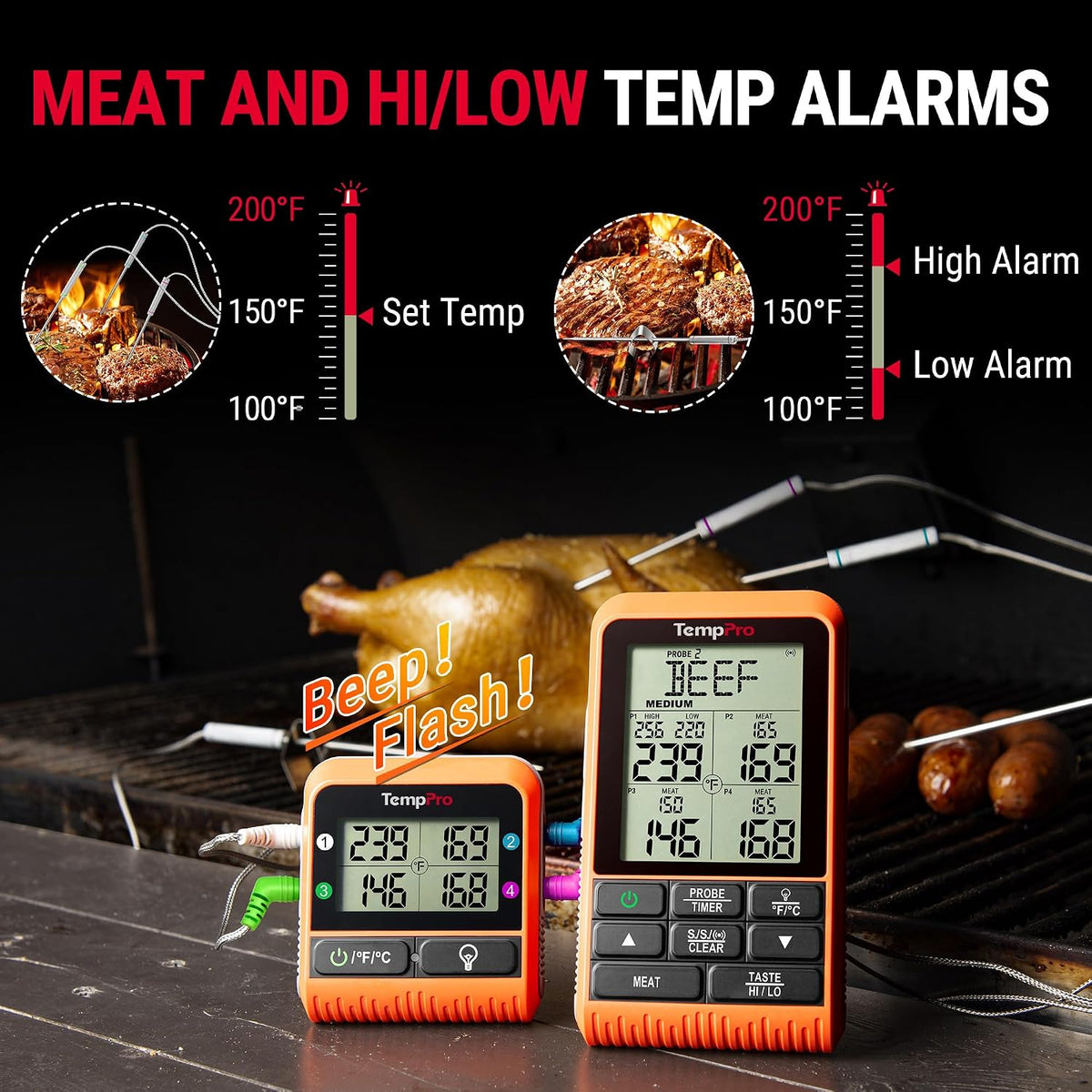 TempPro TempSync 1000FT Wireless Meat Thermometer – Family-Safe Cooking Tool for Homes with Kids and Pets