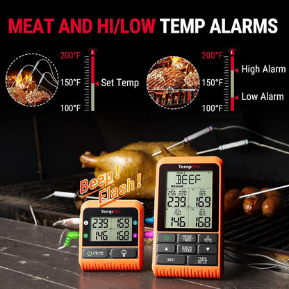 TempPro TempSync 1000FT Wireless Meat Thermometer – Family-Safe Cooking Tool for Homes with Kids and Pets