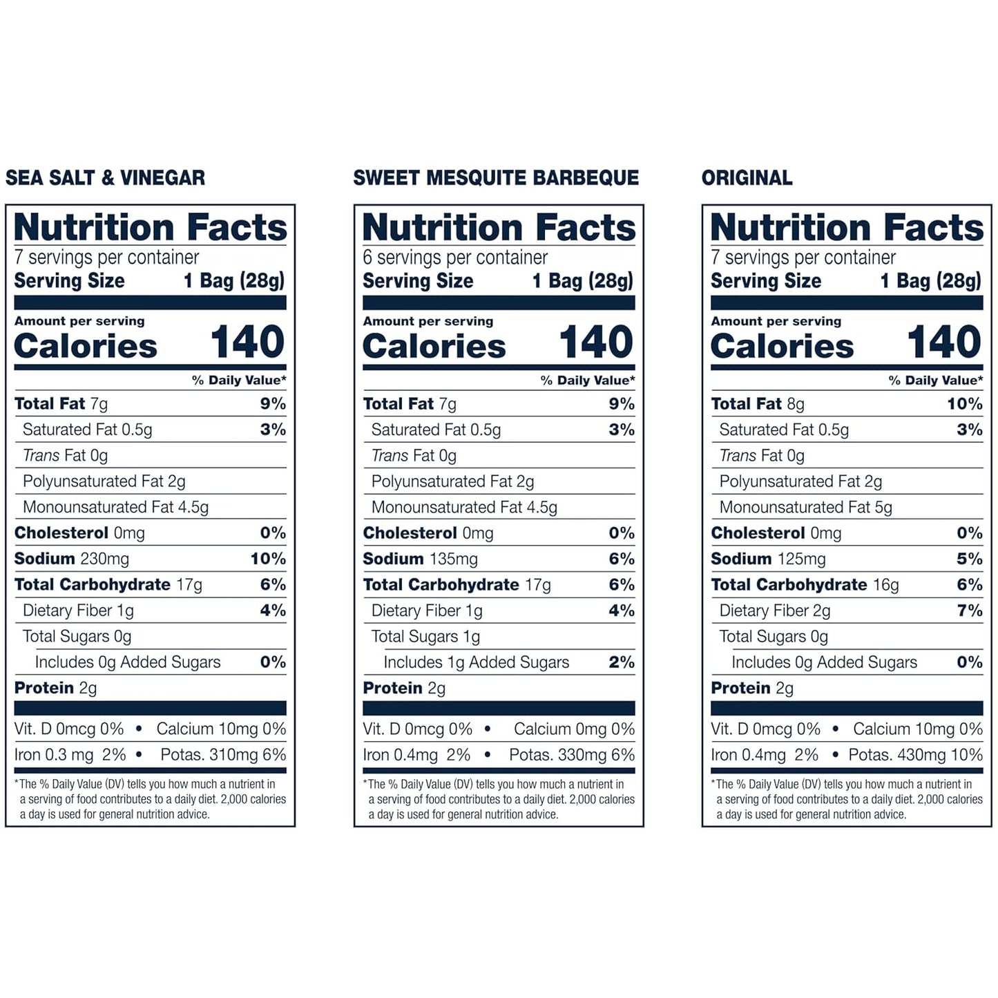 ten individually sealed 1-ounce bags per pack (20-bag variety pack also available)