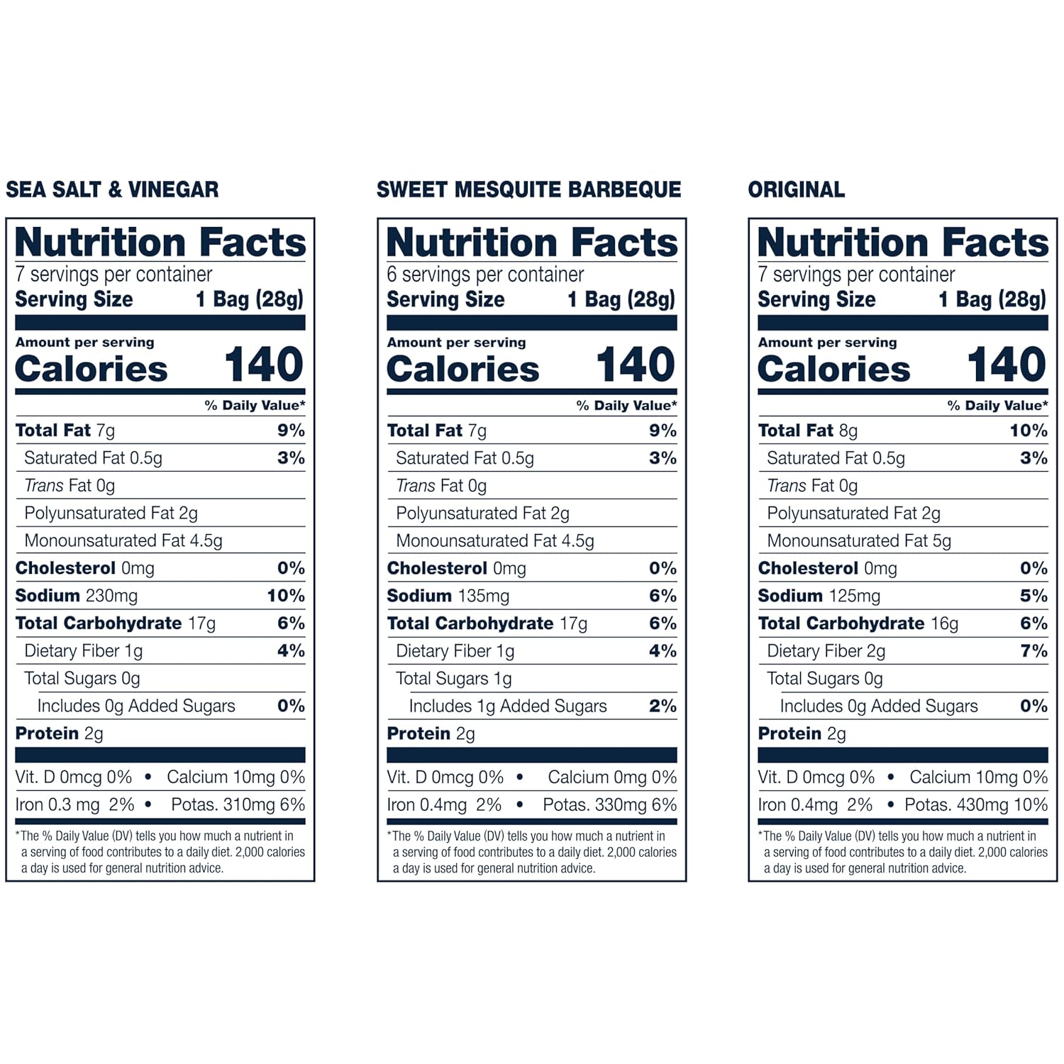ten individually sealed 1-ounce bags per pack (20-bag variety pack also available)