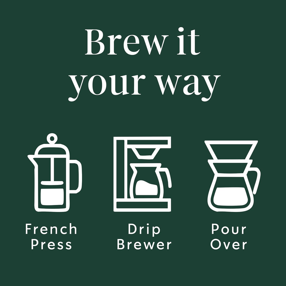 the broader product line includes breakfast blend, pike place roast, holiday blend, fall blend, colombia, and a three-blend medium variety pack