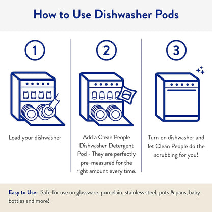 The Clean People Dishwasher Pods – Child-Friendly Dish Care for Busy Family Kitchens, Single-Pod Convenience