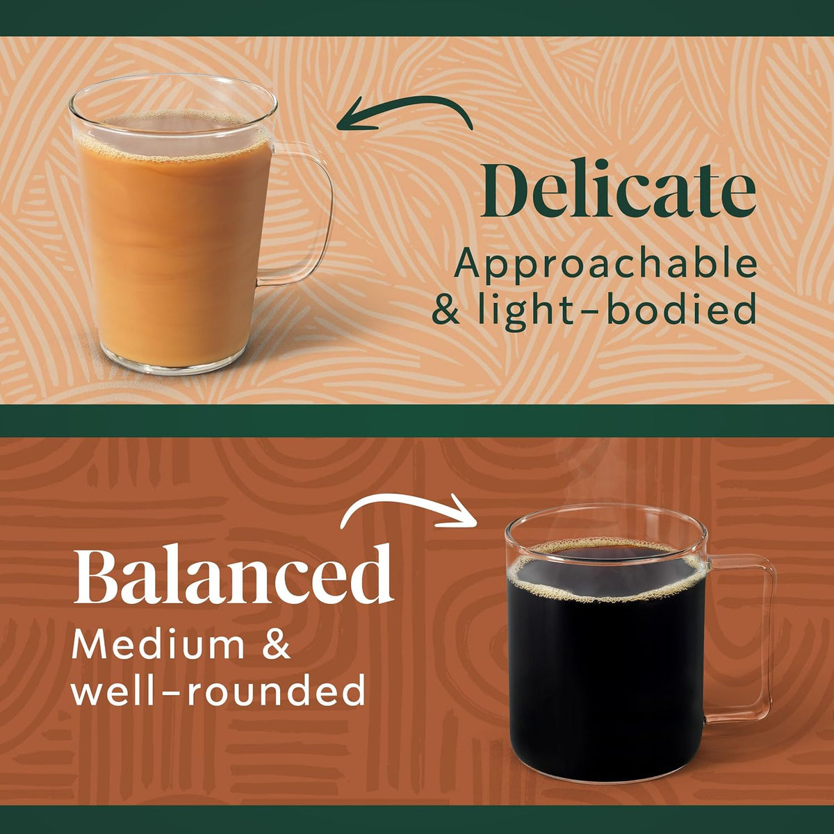 the coffee is 100% arabica, caffeinated, vegetarian, and suitable for hot or iced preparation