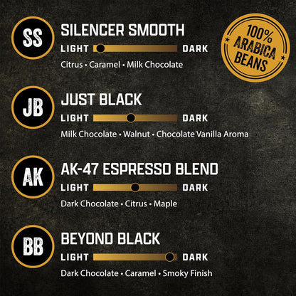 the full line includes standard and flavored variety packs in both 48-count and 96-count configurations