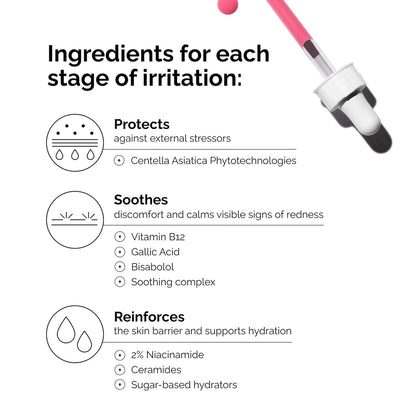 The Ordinary Soothing & Barrier Support Serum – Streamlined Hydration Dropper for the Uncluttered Vanity