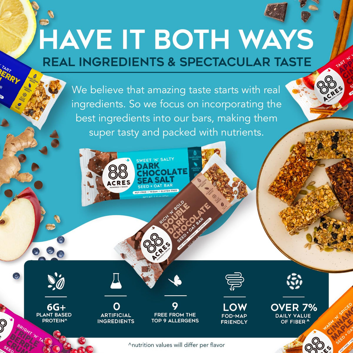 the product is formulated without gluten, peanuts, tree nuts, dairy, soy, eggs, sesame, artificial flavors, and the other top nine major allergens.