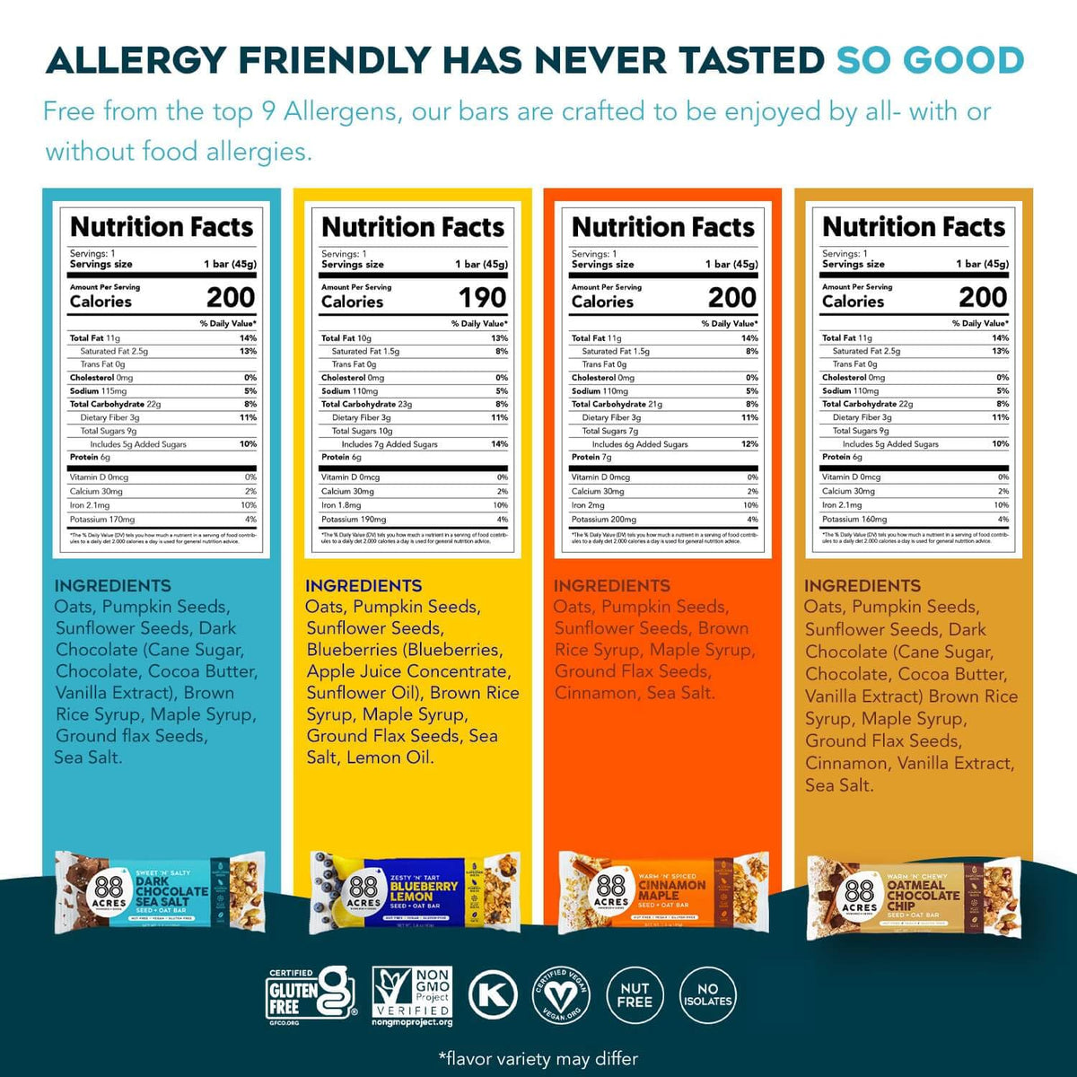 the range includes a mixed variety pack plus single-flavor options for dark chocolate, dark chocolate sea salt, blueberry lemon, triple berry crumble, apple ginger crisp, oatmeal chocolate chip, and cookies and cream.