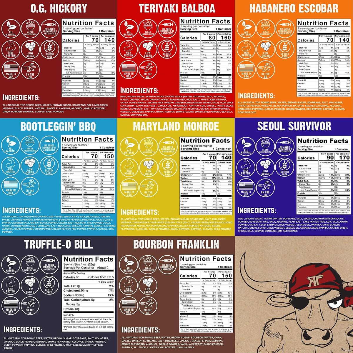 the usual suspects 8-pack combines four savory flavors—o.g. hickory, teriyaki balboa, truffle-o bill, and bourbon franklin—with four spicy flavors—habanero escobar, bootleggin' bbq, maryland monroe, and seoul survivor