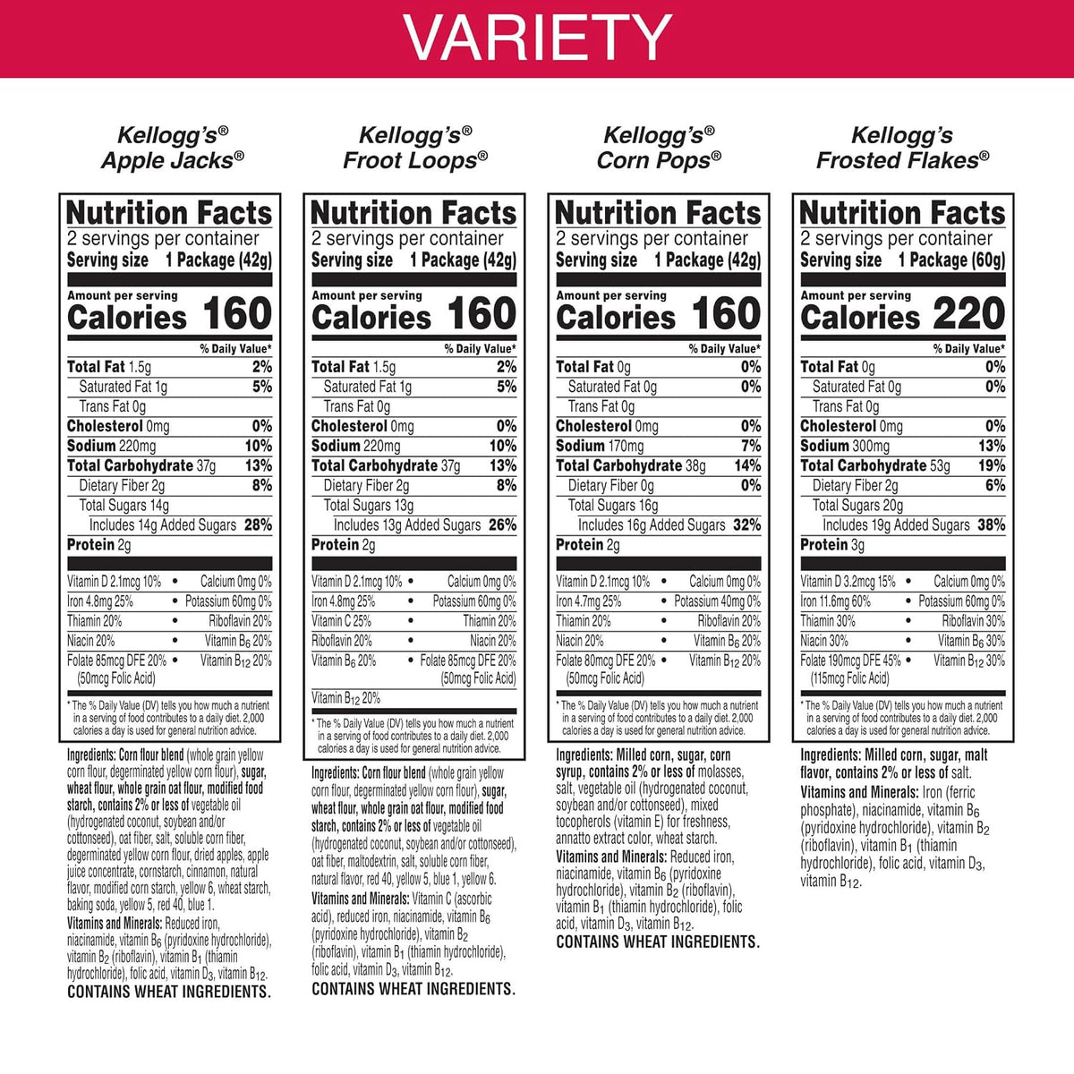 the variety includes two cups each of frosted flakes, apple jacks, froot loops, and corn pops