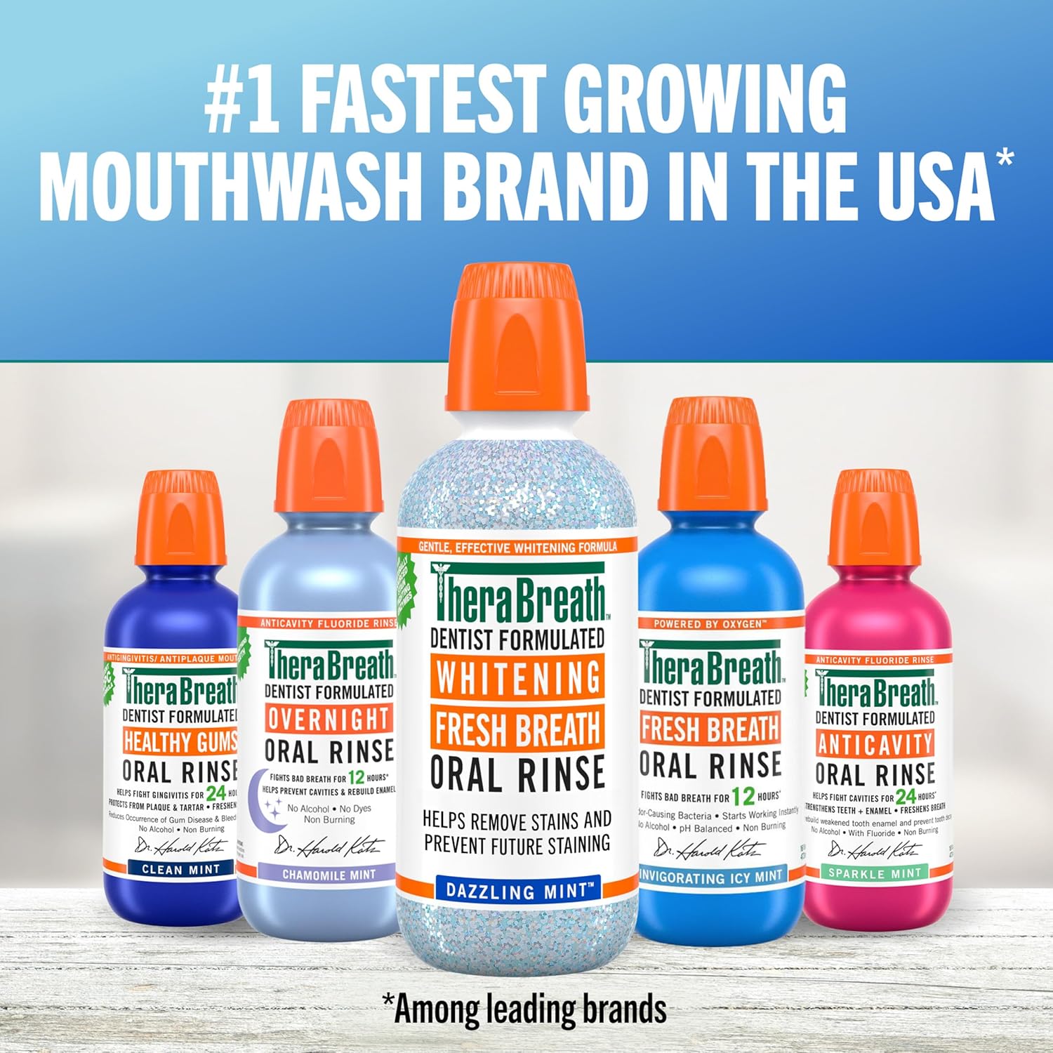 TheraBreath Dazzling Mint Whitening Mouthwash – Gentle Alcohol-Free Formula for Post-Dental Procedure Use, 1 Liter
