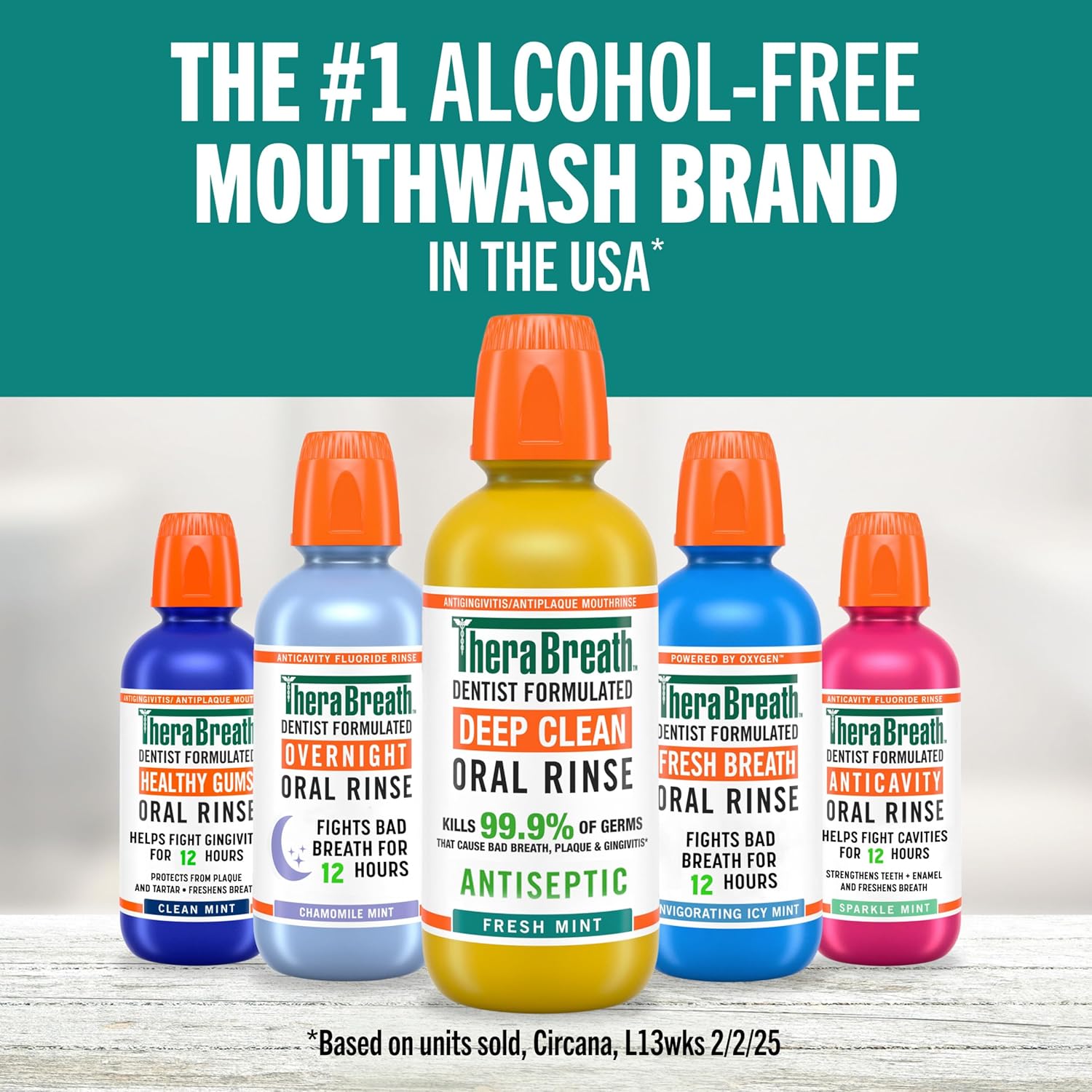 TheraBreath Dentist-Formulated Mouthwash – Gentle Oral Care Companion for Mindful Morning and Evening Freshening Ritual