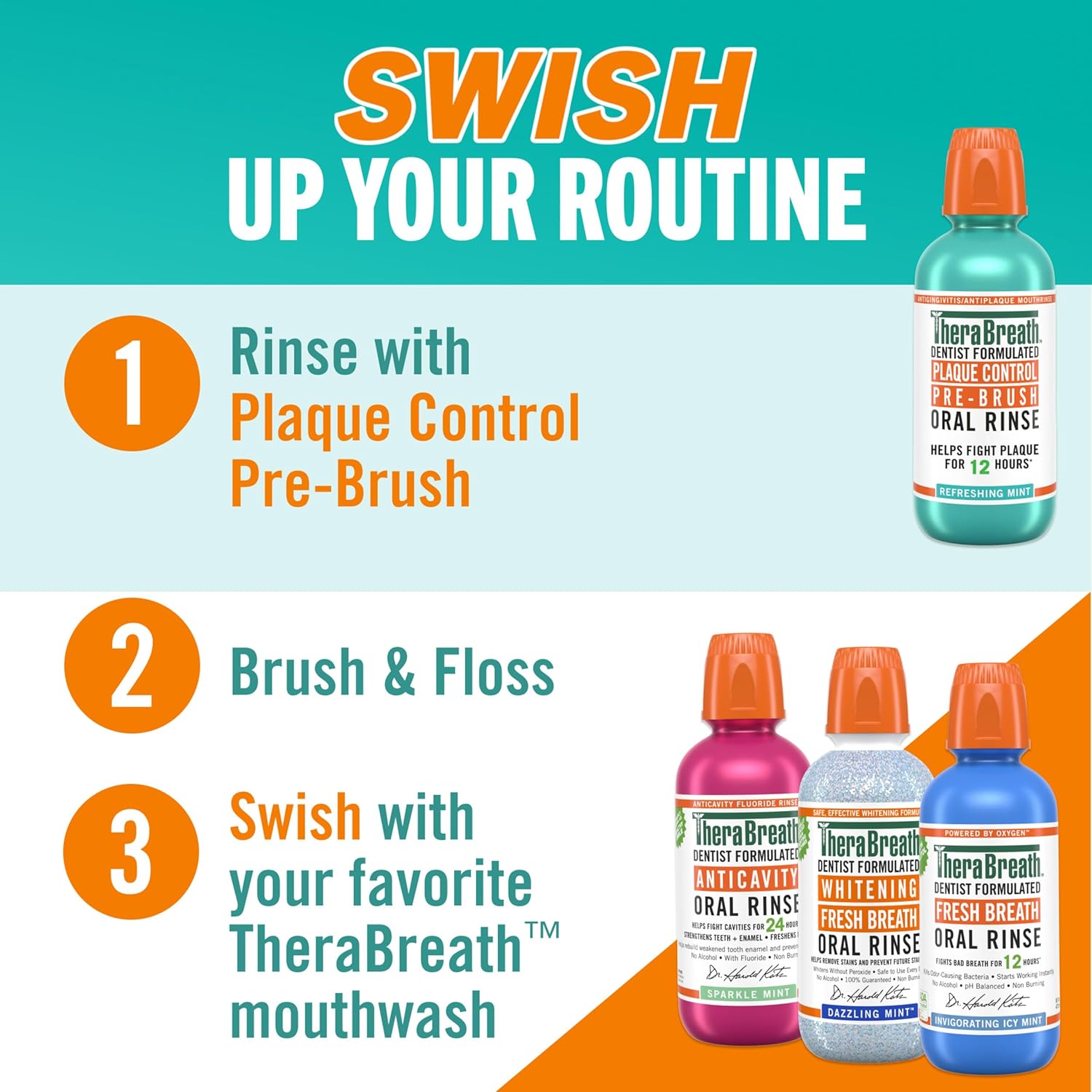 TheraBreath Dentist-Formulated Rinse – Calming Breath Care for Health-Conscious Daily Routines