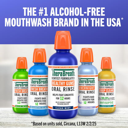 TheraBreath Healthy Gums Oral Rinse – Calm, Non-Burning Clean Mint for a Gentle Twice-Daily Swish, Family Pack