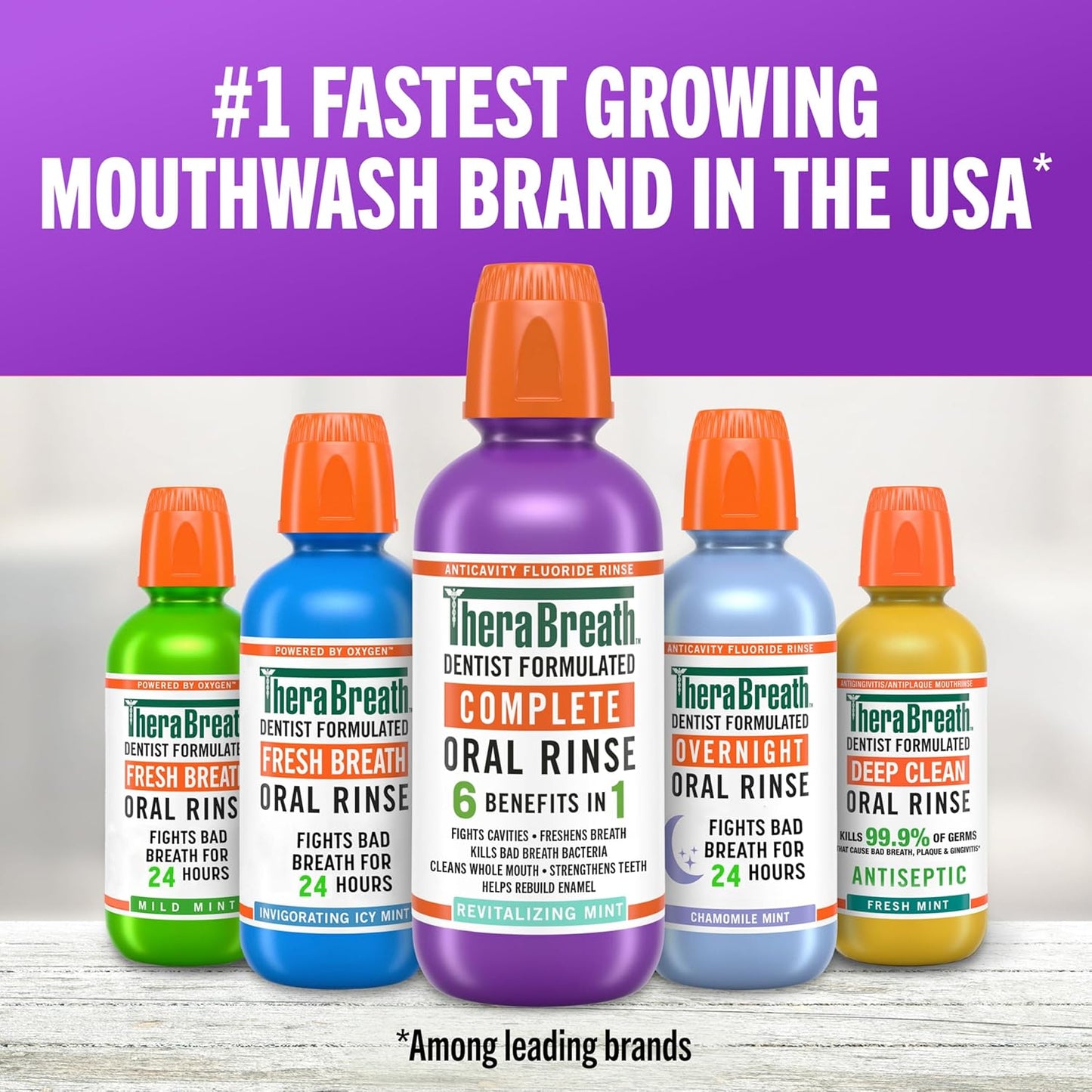 TheraBreath Mouthwash 6-in-1, Travel-Size Compatible Fluoride Rinse for Office and Gym Bags, 2 Pack