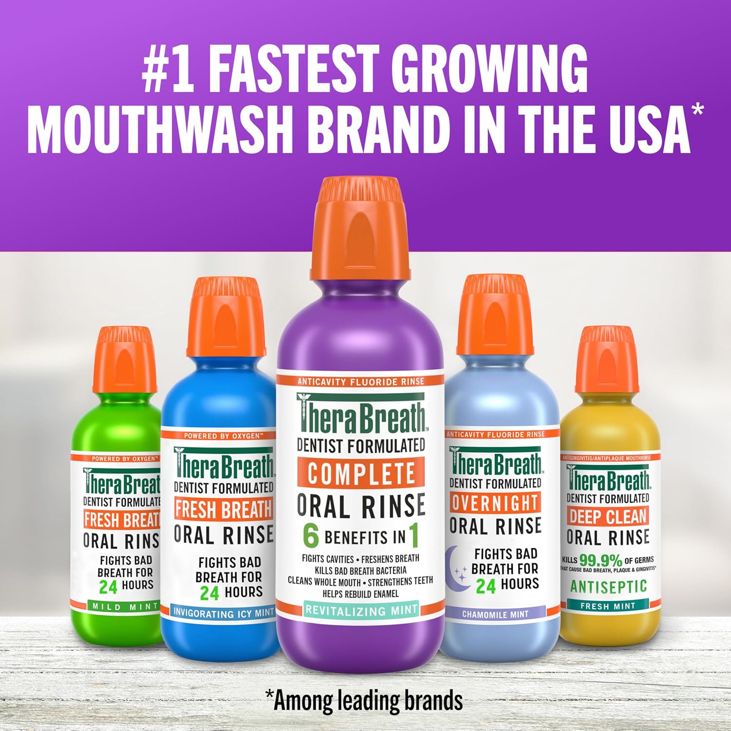 TheraBreath Mouthwash 6-in-1, Travel-Size Compatible Fluoride Rinse for Office and Gym Bags, 2 Pack