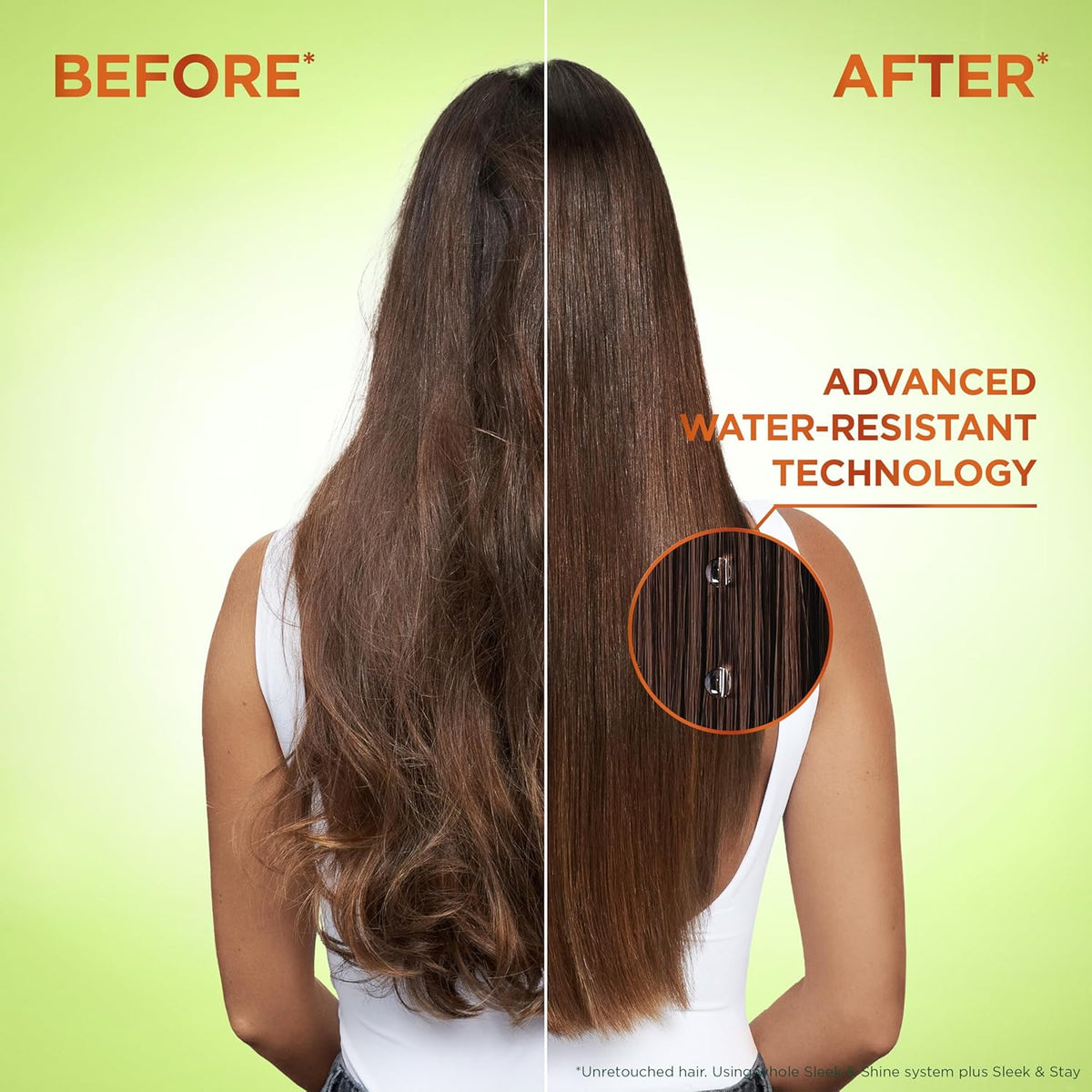 thermo-lock application method using a flat iron to seal in sleekness