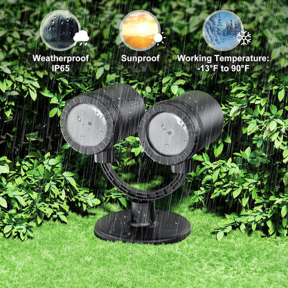 three installation options: round base, ground stake, and wall mounting plate with screws