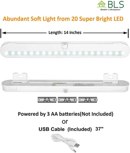 three operating modes (auto/on/off) plus selectable day/night light sensor