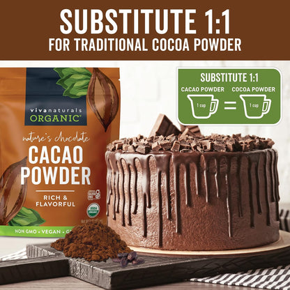 three pack sizes available: 0.5 lb (227 g), 1 lb, and 2 lb resealable pouches/jars